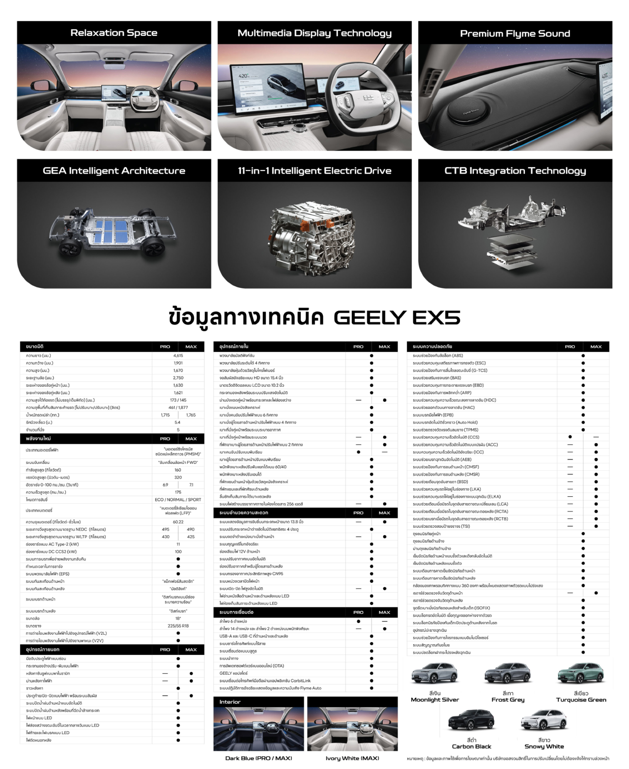 PR3_Material-GEELY-EX5 1