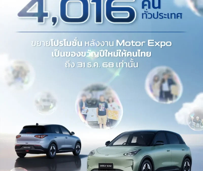 ยินดีต้อนรับสู่ครอบครัว Geely Praram3 ฉลองยอดจอง GEELY EX2  4,016 คัน ทั่วประเทศ