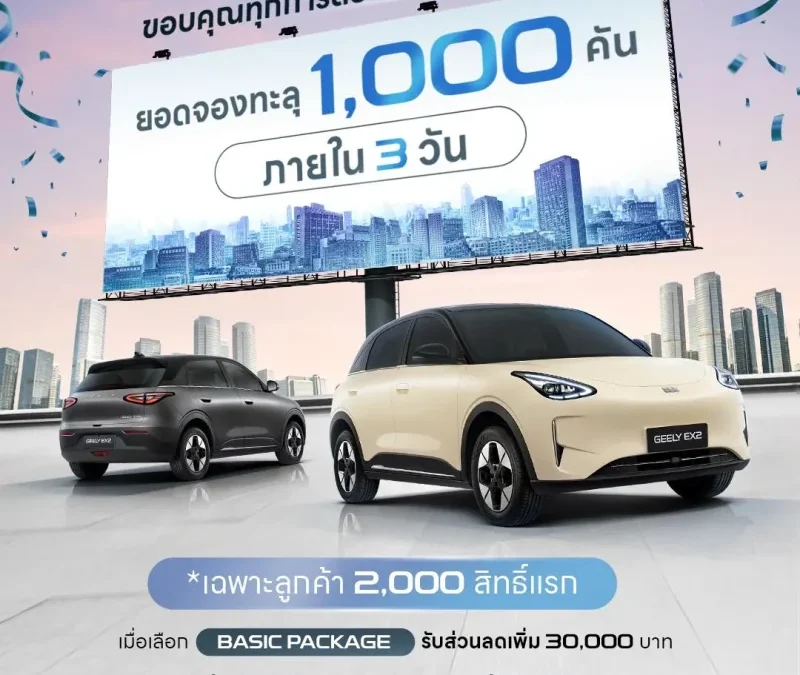 ประกาศราคาอย่างเป็นทางการ GEELY EX2 | EXTRA IN ORDINARY ​เปลี่ยนทุกวันธรรมดา…ให้พิเศษกว่าเดิม ได้แล้ววันนี้!​
