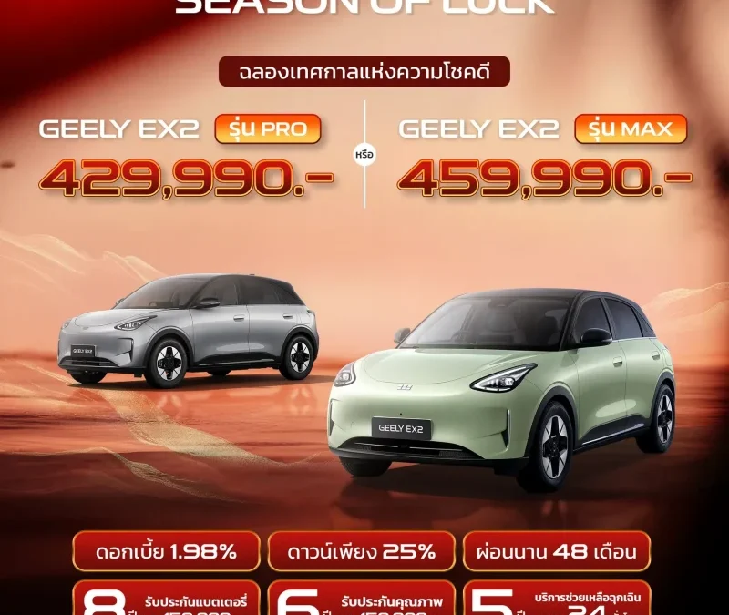 Luck is on your side ขับ Geely EX2 รับโชคไปกับคุณทุกเส้นทาง  ในราคาที่ใครก็เป็นเจ้าของได้